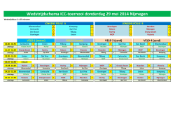 Wedstrijdschema ICC-toernooi donderdag 29 mei 2014 Nijmegen