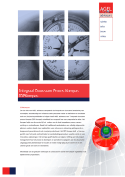 Integraal Duurzaam Proces Kompas IDPKompas