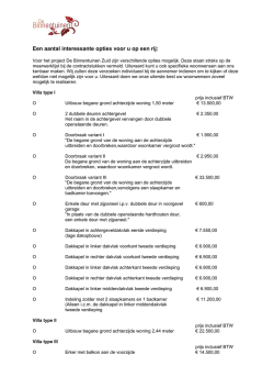 Een aantal interessante opties voor u op een rij: