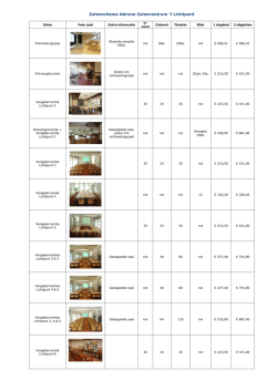 Download hier het complete overzicht in PDF