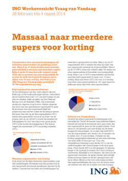 ING BudgetBarometer