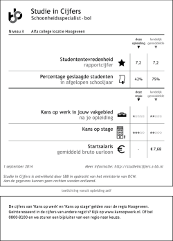 Schoonheidsspecialist Hoogeveen - Alfa