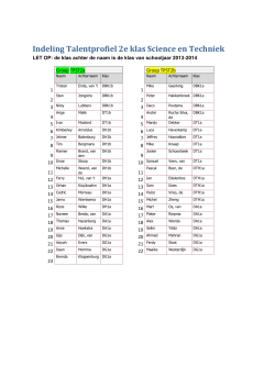 Indeling klas 2 - Almere College
