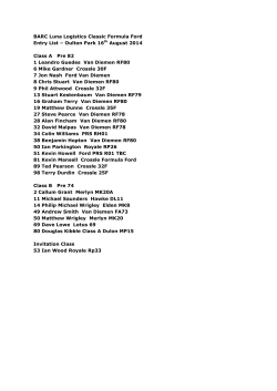 BARC Luna Logistics Classic Formula Ford Entry List – Oulton Park