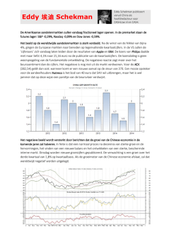 Eddy 埃迪 Schekman - ABN AMRO Markets