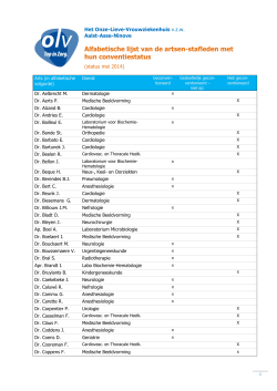 Alfabetische lijst van de artsen-stafleden met hun conventiestatus