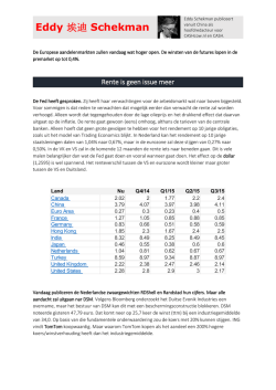 Eddy 埃迪 Schekman - ABN AMRO Markets
