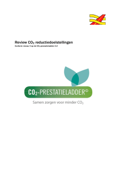 Review CO2 reductiedoelstellingen (3.B.2-1)
