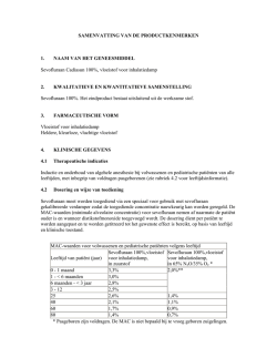 IB-tekst PDF - CBG-MEB