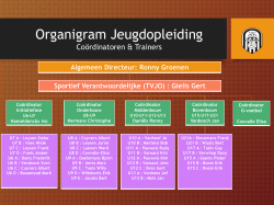 Organogram Jeugdopleiding - SAV St