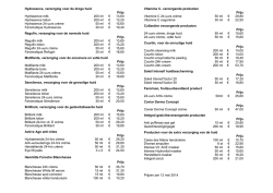Hydrasence, verzorging voor de droge huid Prijs Hydrasence milk