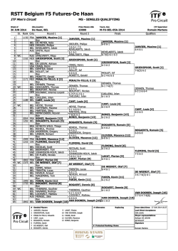 Draw qualifying