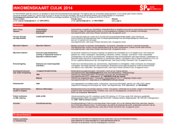 inkomenskaart cuijk 2014