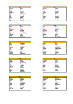 Indeling E-Jeugd seizoen 2014 2015 - 20140823.xlsx