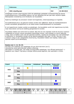 iAgenda MBO PDF - saMBO-ICT
