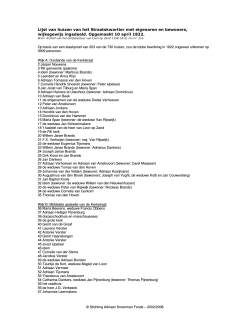 Lijst van huizen van het Straatskwartier met eigenaren en bewoners