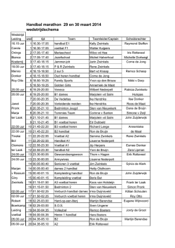 Handbal marathon 29 en 30 maart 2014 wedstrijdschema