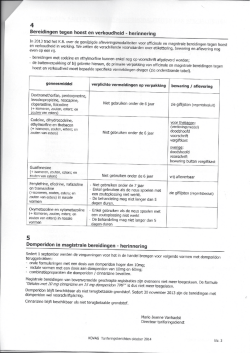 201410 MAgistrale bereidingen