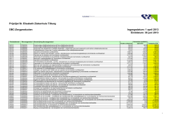 Prijslijst 2013 DBC zorgproducten (01-04 tm 30-06)