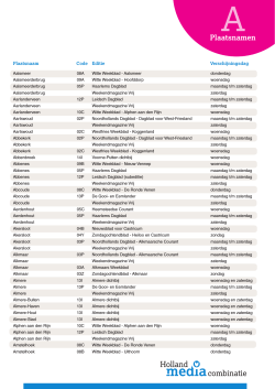 Editie overzicht per plaats 2015