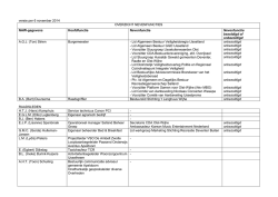 Download - Gemeenteraad