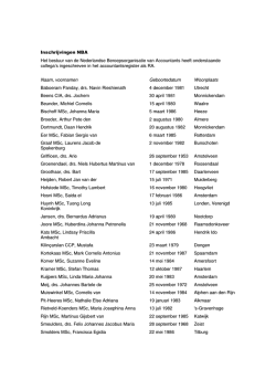 In- en uitschrijvingen NBA mei 2014