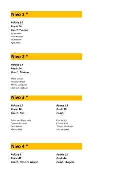 De teamindeling