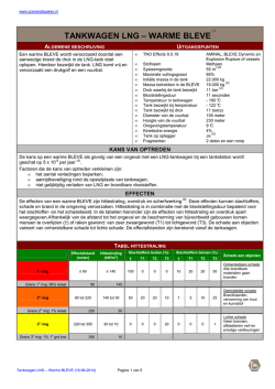 Download: 20140619-Bedrijven-Tankwagen-LNG-Warme