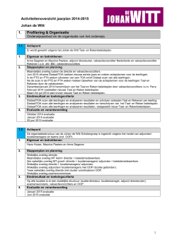 Activiteitenoverzicht jaarplan 2014-2015 Johan de Witt 1. Profilering