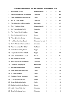 Eindstand Bostoernooi JBC De Entekoele 20 september 2014.