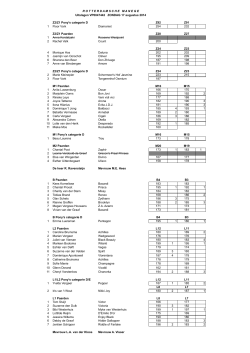 Uitslagenlijst KNHS dressuur zondag 17 augustus 2014