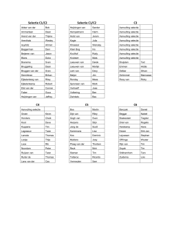 Voorlopige indeling C junioren 2014-2015