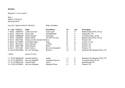 Startlijst Klasse B, L1 en L2 proef 1 Ring 1 Datum: 04-05