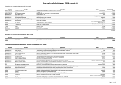 Internationale initiatieven 2014 - ronde 3 (PDF)
