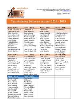 Teamindeling Senioren seizoen 2014 - 2015