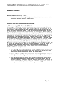 Ingediende vragen en aangevraagd spreekrecht