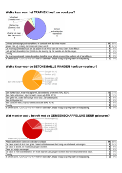 Bekijk de resultaten van de tweede enquête (PDF