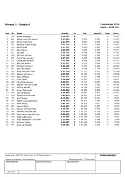 Open - Race results