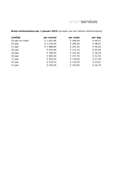 Minimumloon 1 januari 2015 maand week dag.xlsx