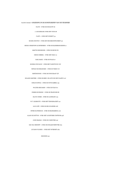 inhoud - Filosofie
