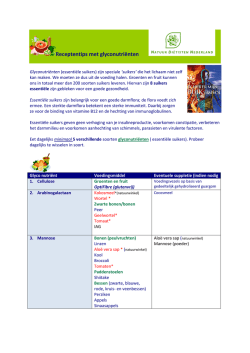 Glyconutriententabel voedingsmiddelen