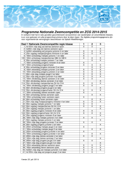 Programma NZC en ZCG 2014-2015