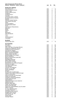 Index Kampeerauto 2012 t/m 2014-5 Rubriek - Subrubriek