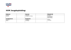 HVM JeugdOpleidingsPlan