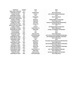 Donderdag 25-9-2014 Thuis Smoking Darts Onze