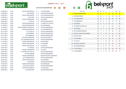 HAINAUT 2014 - 2015