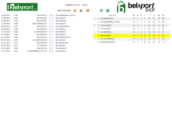 HAINAUT 2014 - 2015
