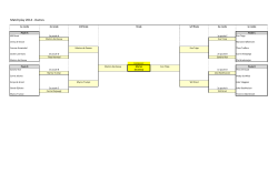 schema dames