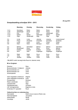 Groepsbezetting schooljaar 2014 &ndash; 2015