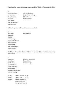 Indelingen jeugdteams 2014-2015